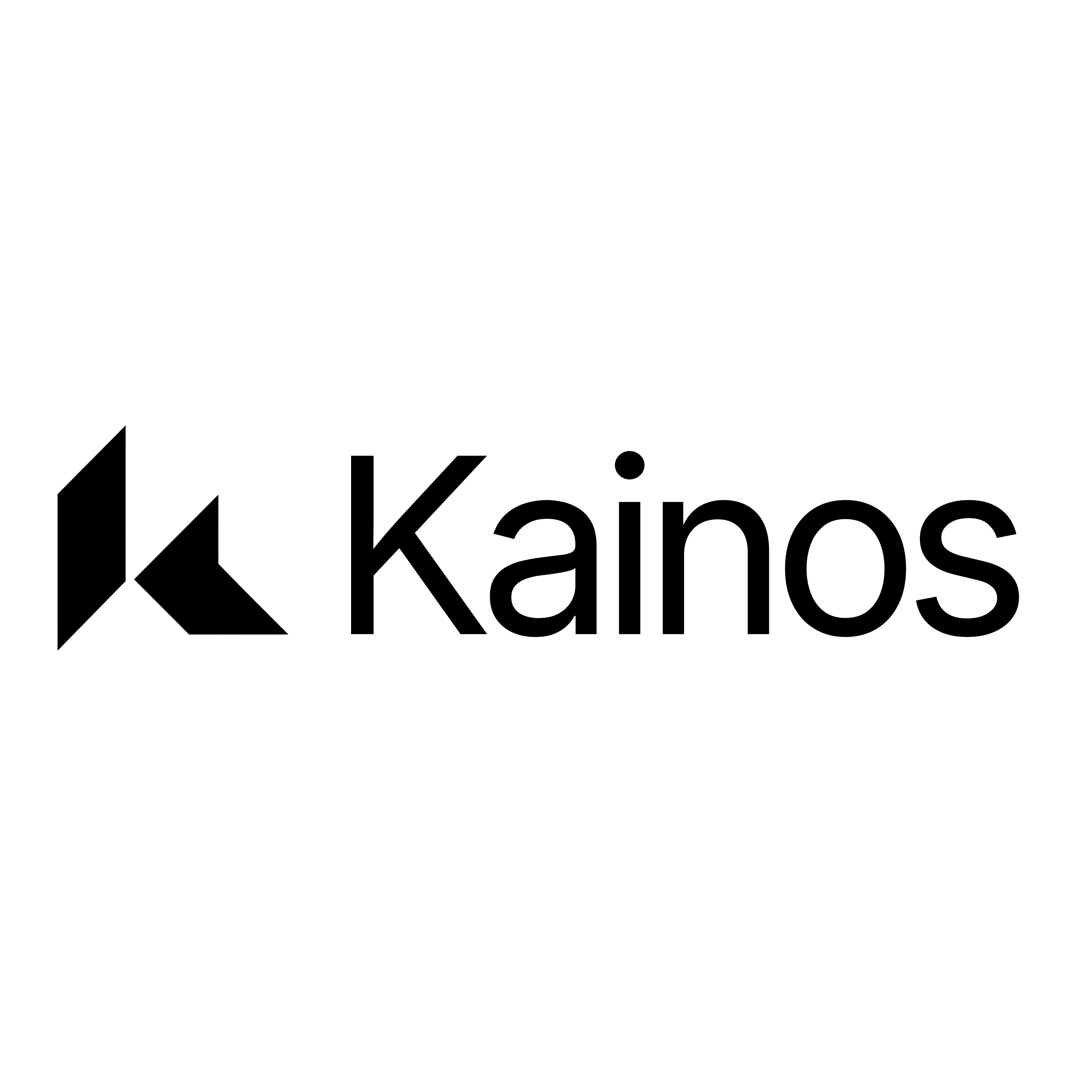 Kainos